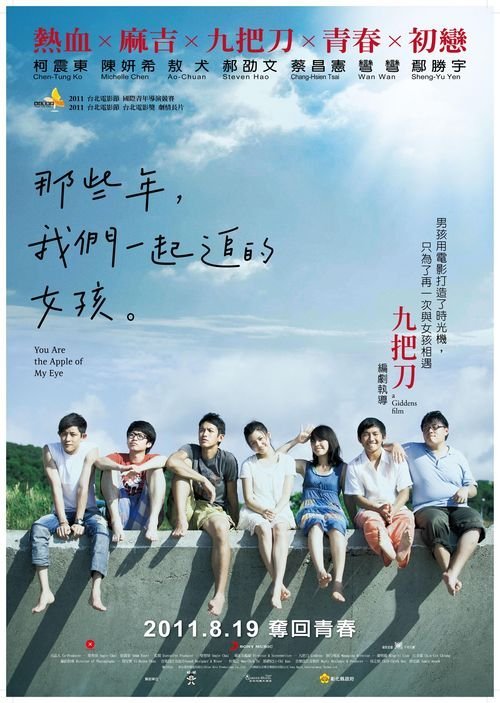 韩国首尔女子大学文凭毕业证样本资料
